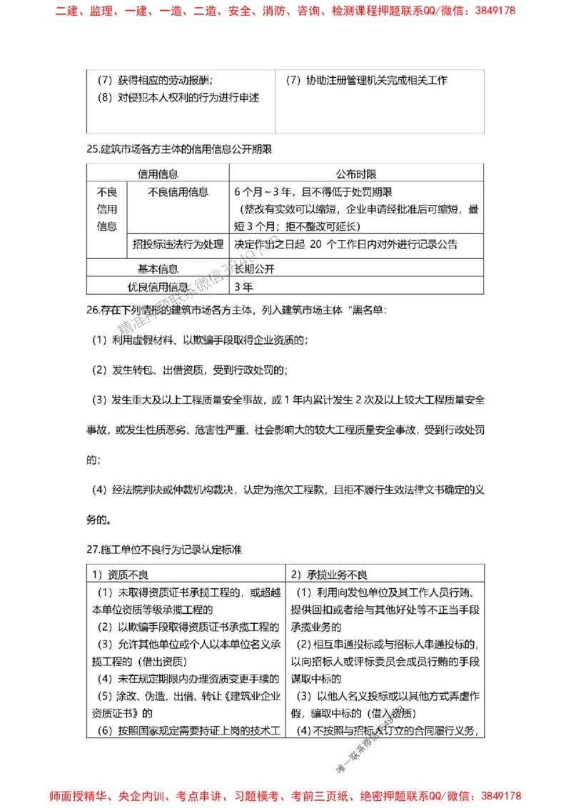 2025年二建法规嗨学-考点速记手册_2026年一建法规_2025年一建法规SVIP_01-精华文档✿电子教材✿历年真题_32-法规《考点速记手册》HX
