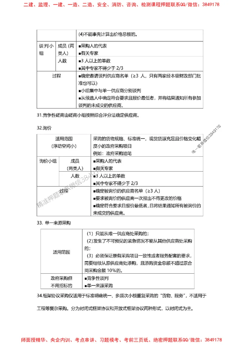 2025年二建法规嗨学-考点速记手册_2026年一建法规_2025年一建法规SVIP_01-精华文档✿电子教材✿历年真题_32-法规《考点速记手册》HX