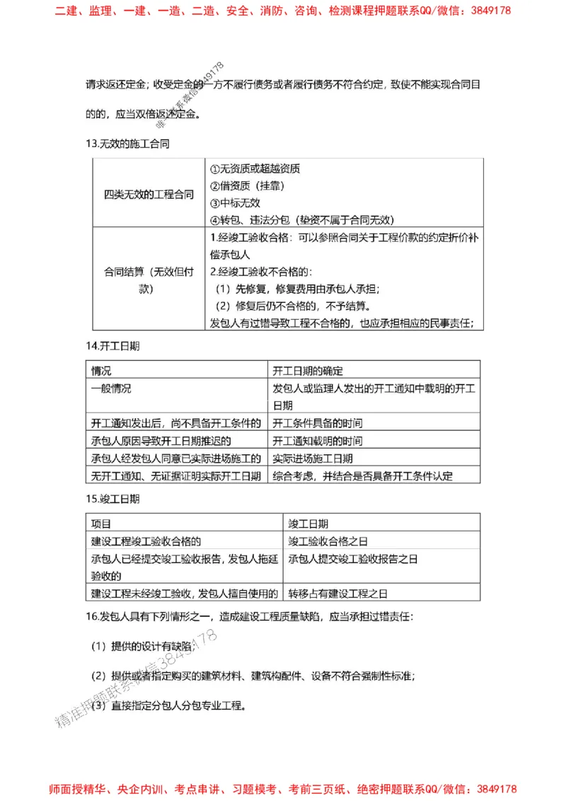 2025年二建法规嗨学-考点速记手册_2026年一建法规_2025年一建法规SVIP_01-精华文档✿电子教材✿历年真题_32-法规《考点速记手册》HX