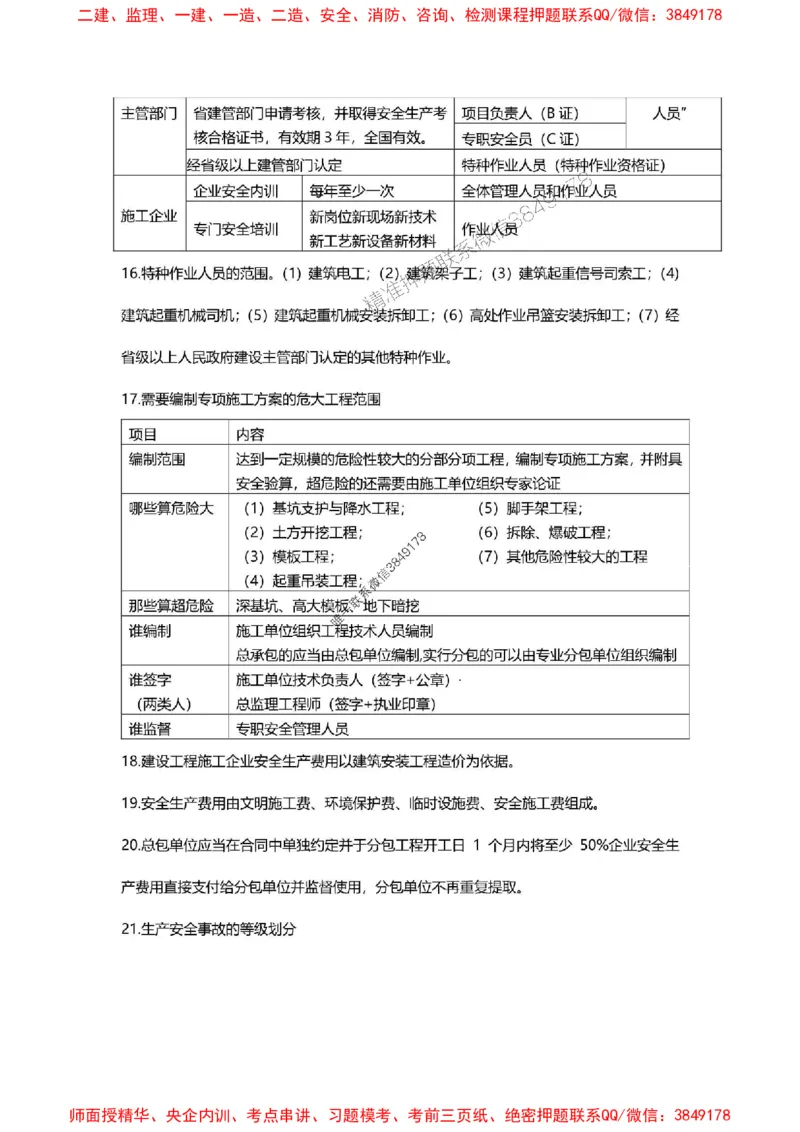 2025年二建法规嗨学-考点速记手册_2026年一建法规_2025年一建法规SVIP_01-精华文档✿电子教材✿历年真题_32-法规《考点速记手册》HX
