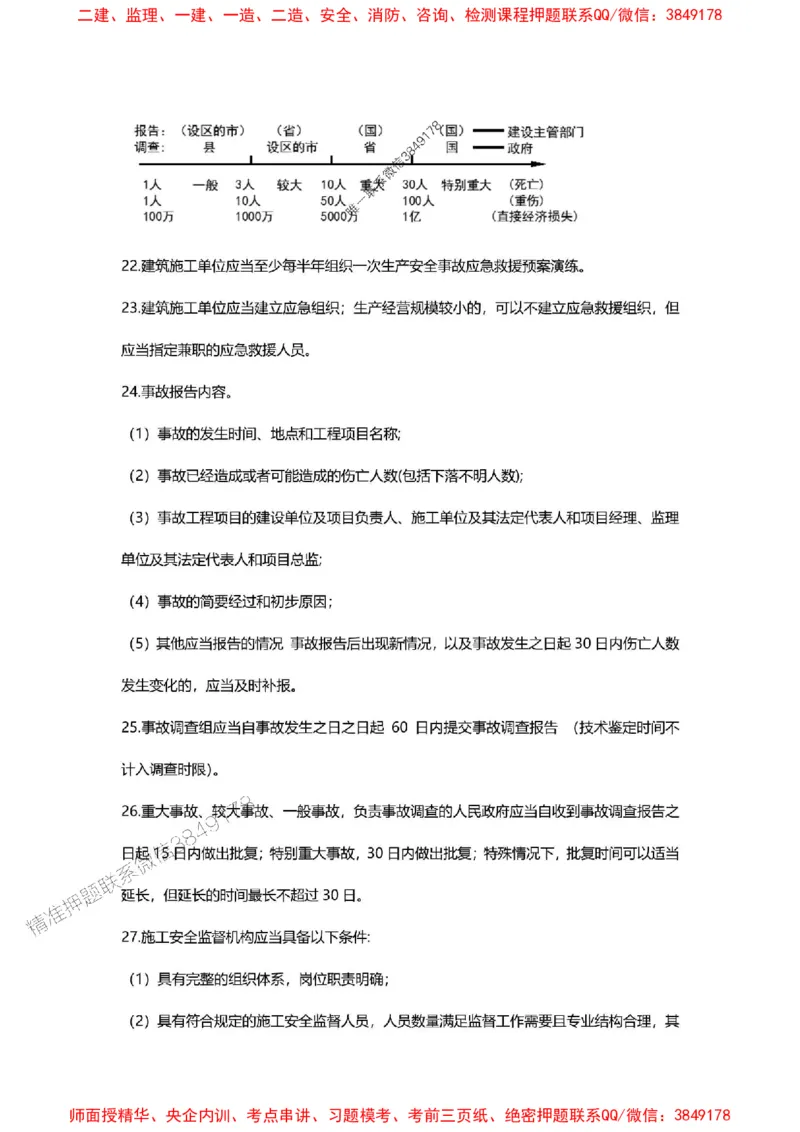 2025年二建法规嗨学-考点速记手册_2026年一建法规_2025年一建法规SVIP_01-精华文档✿电子教材✿历年真题_32-法规《考点速记手册》HX