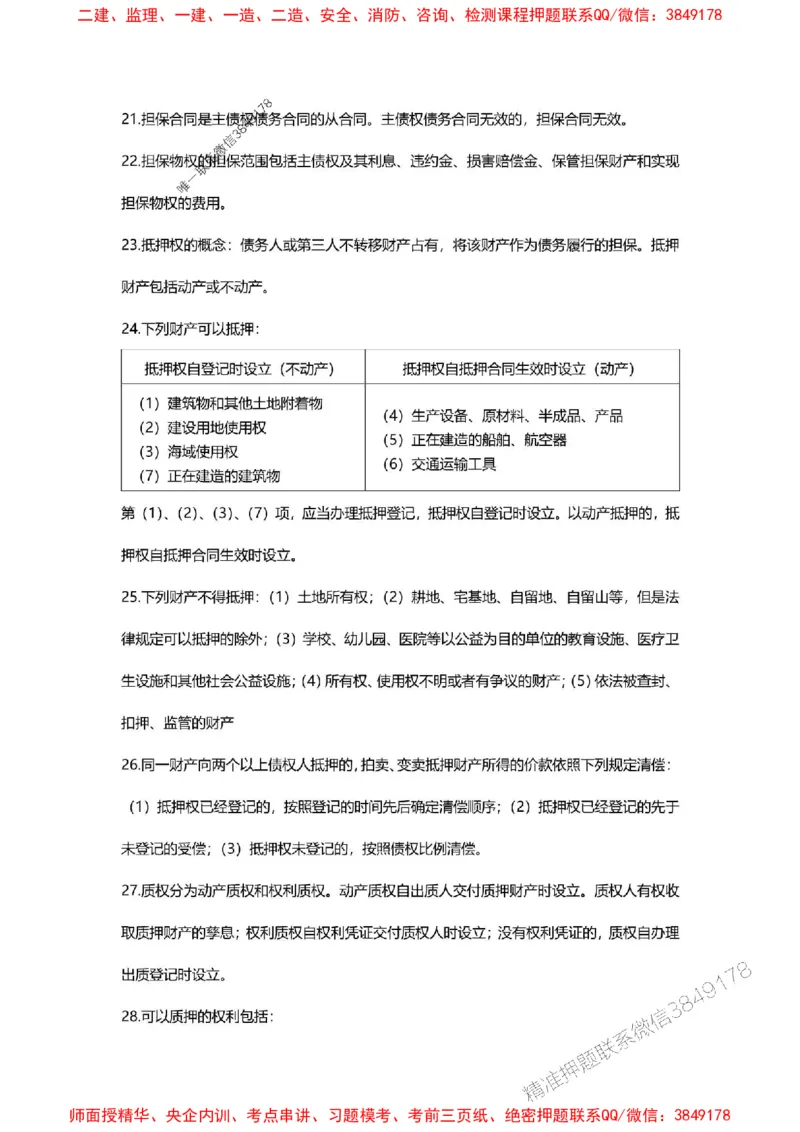 2025年二建法规嗨学-考点速记手册_2026年一建法规_2025年一建法规SVIP_01-精华文档✿电子教材✿历年真题_32-法规《考点速记手册》HX