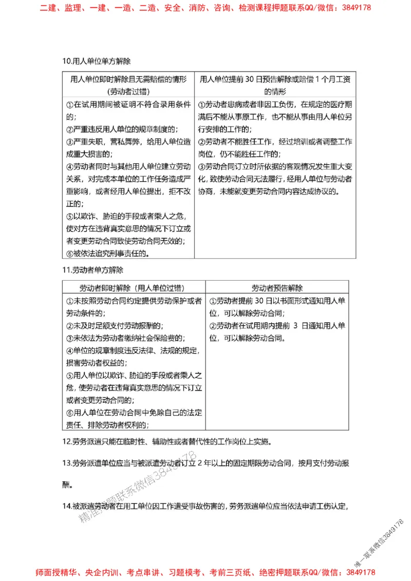 2025年二建法规嗨学-考点速记手册_2026年一建法规_2025年一建法规SVIP_01-精华文档✿电子教材✿历年真题_32-法规《考点速记手册》HX