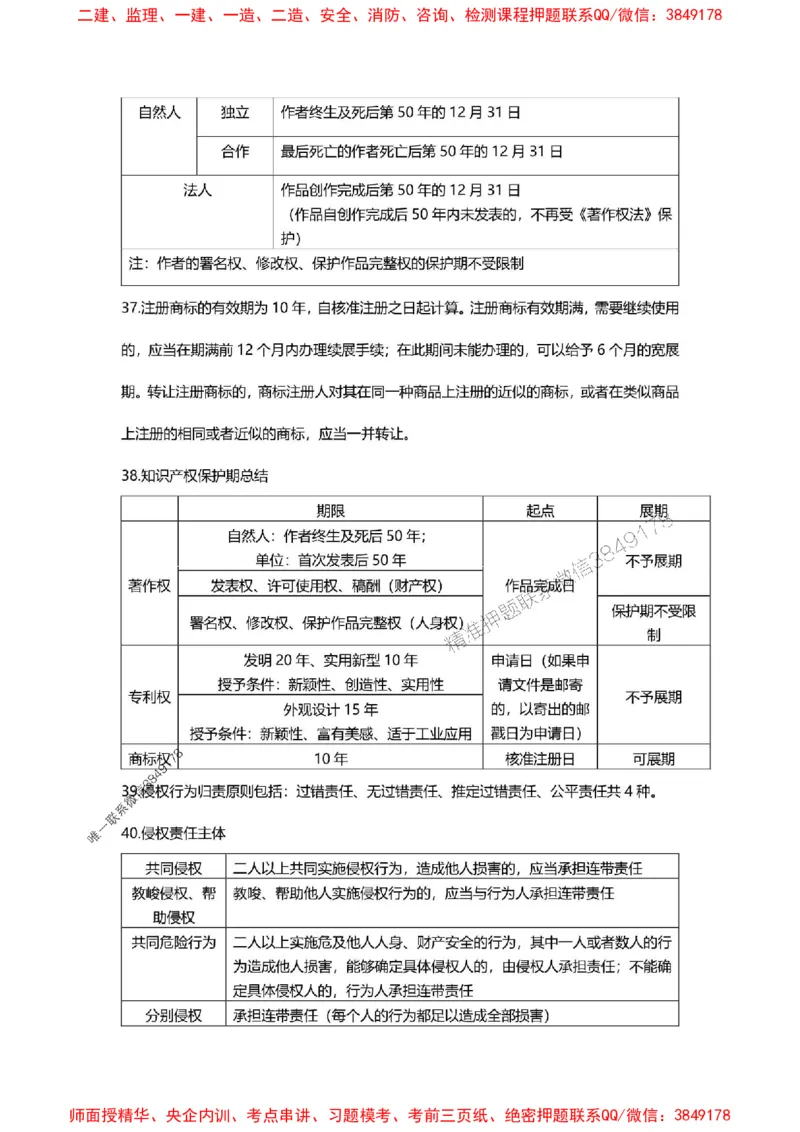 2025年二建法规嗨学-考点速记手册_2026年一建法规_2025年一建法规SVIP_01-精华文档✿电子教材✿历年真题_32-法规《考点速记手册》HX