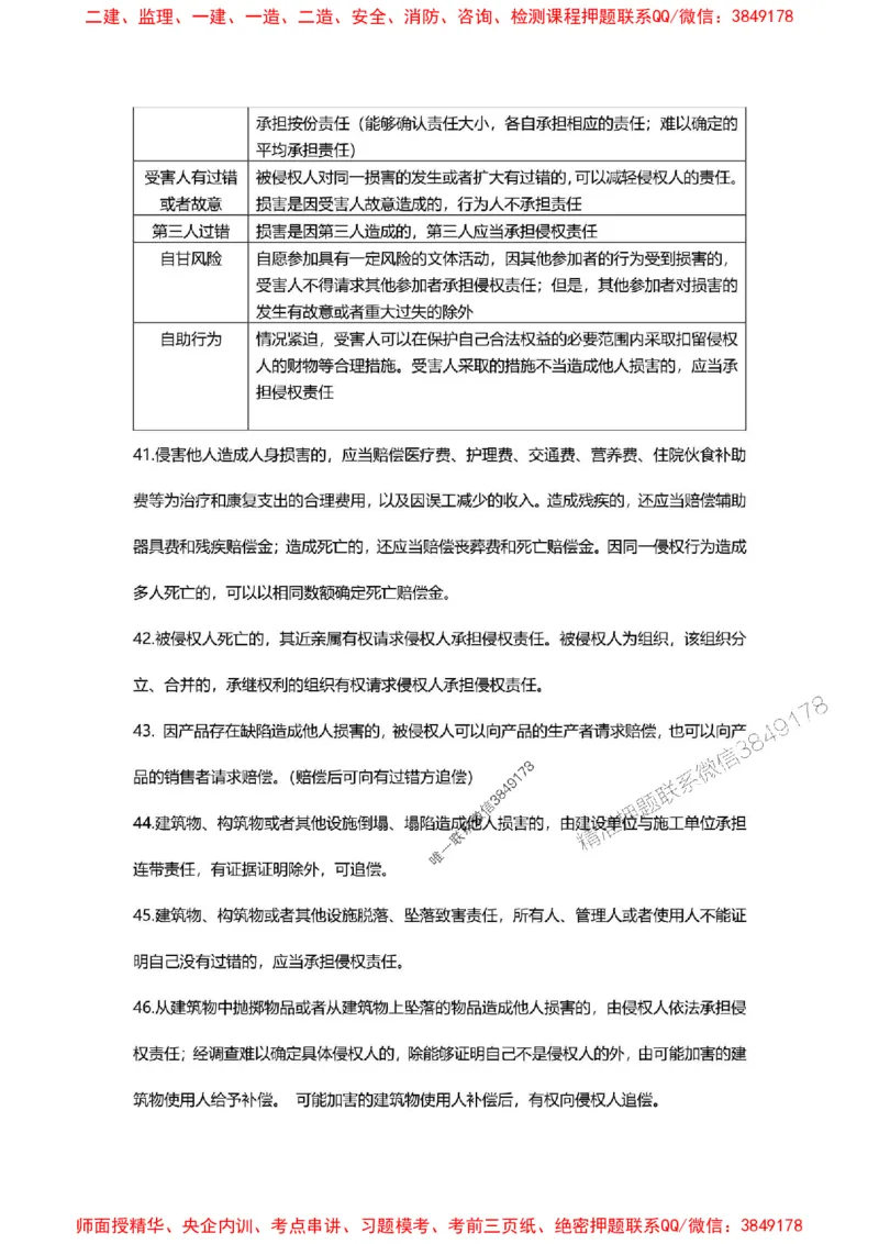 2025年二建法规嗨学-考点速记手册_2026年一建法规_2025年一建法规SVIP_01-精华文档✿电子教材✿历年真题_32-法规《考点速记手册》HX