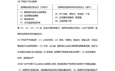 2025年二建法规嗨学-考点速记手册_2026年一建法规_2025年一建法规SVIP_01-精华文档✿电子教材✿历年真题_32-法规《考点速记手册》HX