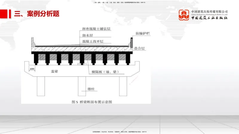 05节2025一建《市政》冲刺抢分直播课（08.07）_2026年一级建造师_2026年一建市政_2025年一建市政SVIP_04-冲刺串讲✿考点强化✿小灶集训_39-市政《冲刺抢分直播》韩放JGS_讲义