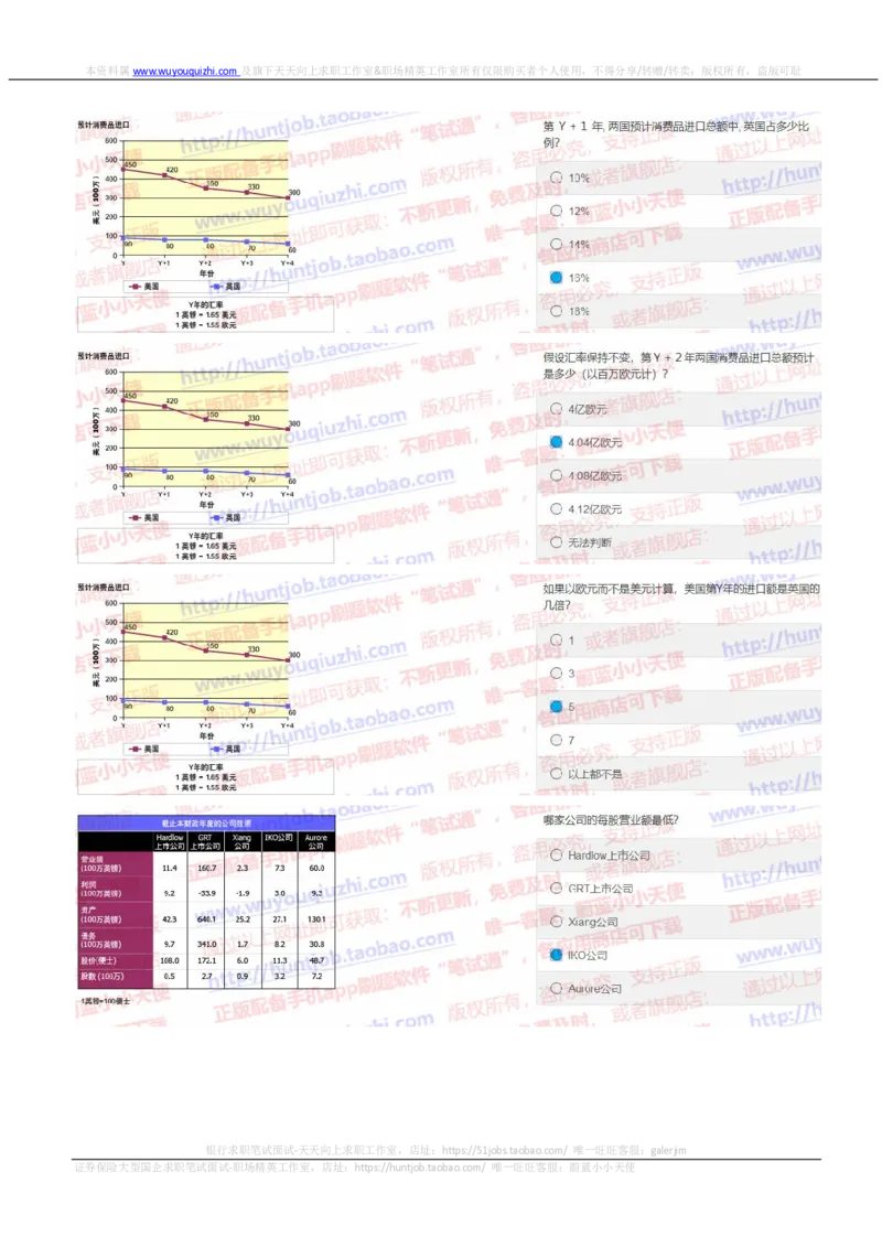 花旗银行2019招聘1109在线测试真题及答案_2025春招题库汇总_外资银行题库_23花旗_2019年历次OT真题及答案