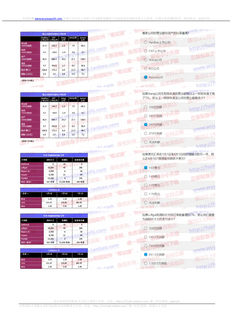 花旗银行2019招聘1109在线测试真题及答案_2025春招题库汇总_外资银行题库_23花旗_2019年历次OT真题及答案