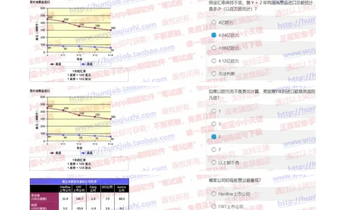 花旗银行2019招聘1109在线测试真题及答案_2025春招题库汇总_外资银行题库_23花旗_2019年历次OT真题及答案