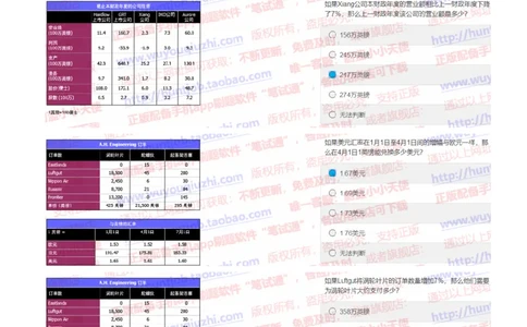 花旗银行2019招聘1109在线测试真题及答案_2025春招题库汇总_外资银行题库_23花旗_2019年历次OT真题及答案