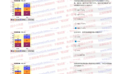 花旗银行2019招聘1109在线测试真题及答案_2025春招题库汇总_外资银行题库_23花旗_2019年历次OT真题及答案