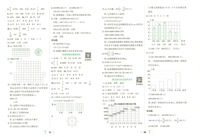 25秋《学霸冲A卷》6年级上册数学北师大_25秋《小学学霸冲A卷》数学北师大1-6