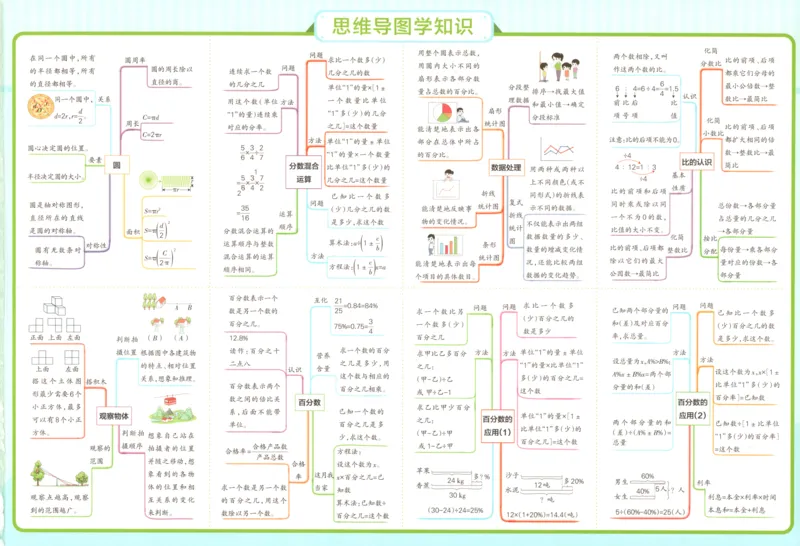 25秋《学霸冲A卷》6年级上册数学北师大_25秋《小学学霸冲A卷》数学北师大1-6