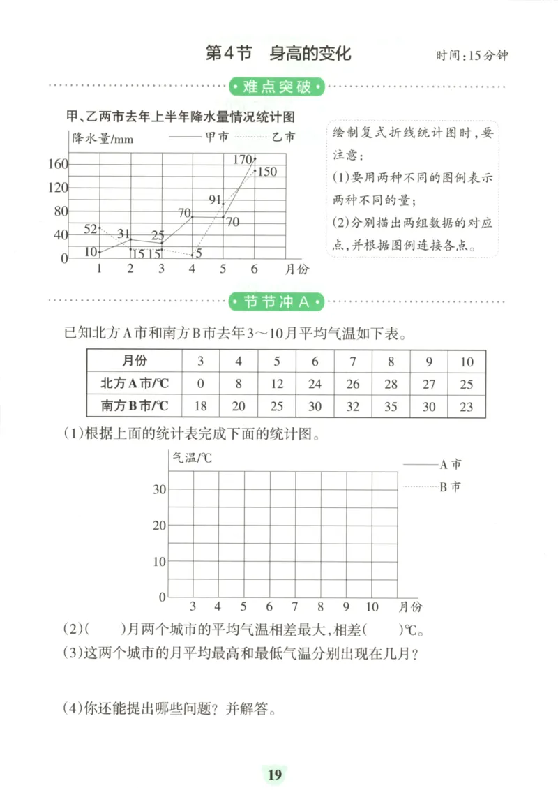 25秋《学霸冲A卷》6年级上册数学北师大_25秋《小学学霸冲A卷》数学北师大1-6
