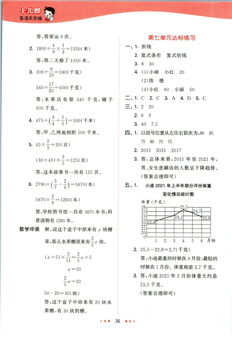 53天天练五年级下册数学冀教版答案_2024年人教版小学数学一二三四五六年级上册下册期中期末试a0747_小学全科《同步练习+精品试卷》打包下载（1-6年级单元月考期中期末试卷）_小学数学