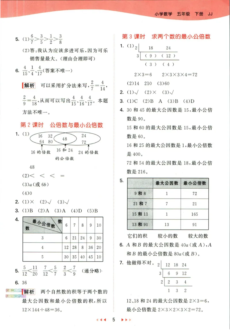 53天天练五年级下册数学冀教版答案_2024年人教版小学数学一二三四五六年级上册下册期中期末试a0747_小学全科《同步练习+精品试卷》打包下载（1-6年级单元月考期中期末试卷）_小学数学