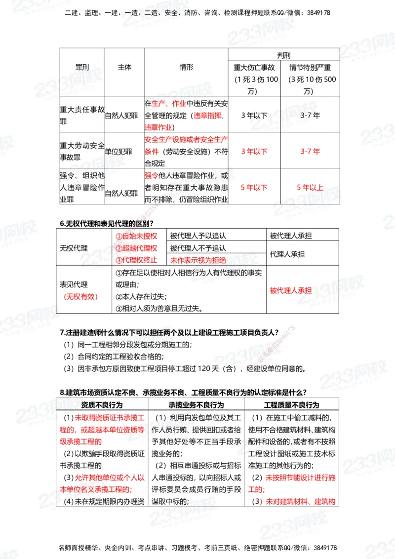 233-法规-致命30问_2026年一建法规_2025年一建法规SVIP_01-精华文档✿电子教材✿历年真题_50-法规《时间数字考点+致命30问》233