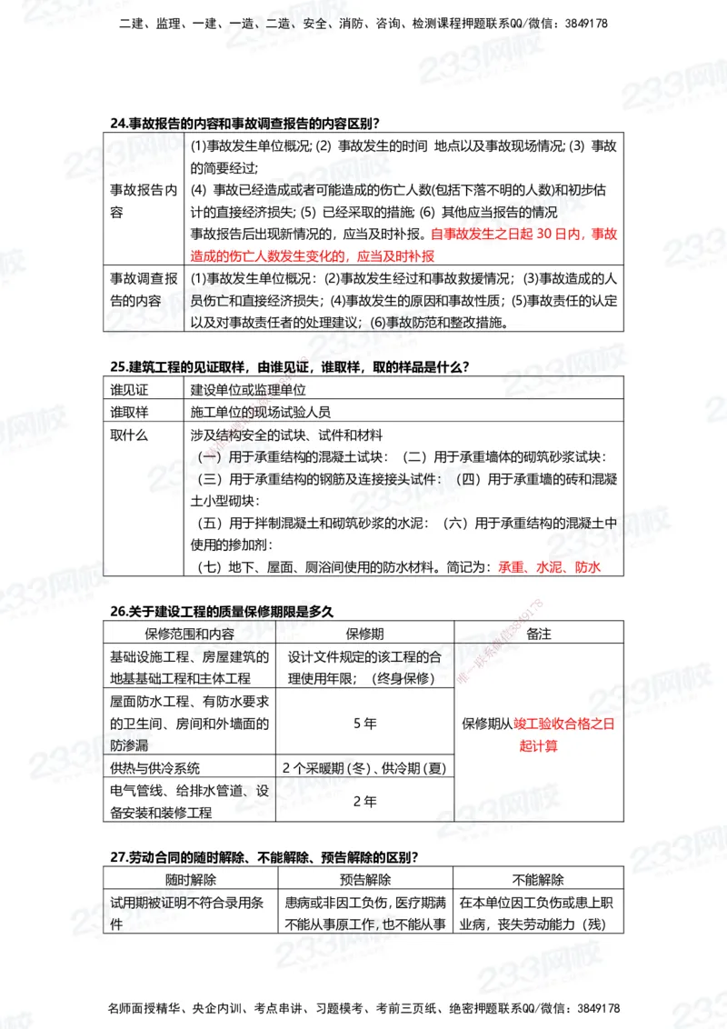 233-法规-致命30问_2026年一建法规_2025年一建法规SVIP_01-精华文档✿电子教材✿历年真题_50-法规《时间数字考点+致命30问》233