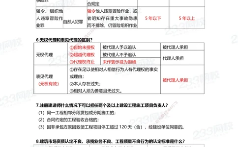233-法规-致命30问_2026年一建法规_2025年一建法规SVIP_01-精华文档✿电子教材✿历年真题_50-法规《时间数字考点+致命30问》233