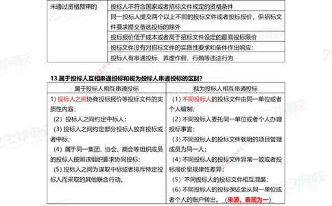 233-法规-致命30问_2026年一建法规_2025年一建法规SVIP_01-精华文档✿电子教材✿历年真题_50-法规《时间数字考点+致命30问》233