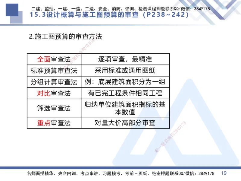 07.2025李理-核心考点速记-经济7_2026年一级建造师_2026年一建经济_2025年一建经济SVIP_02-基础精讲✿高端面授✿深度强化_29-经济《核心考点速记》李理HX_讲义