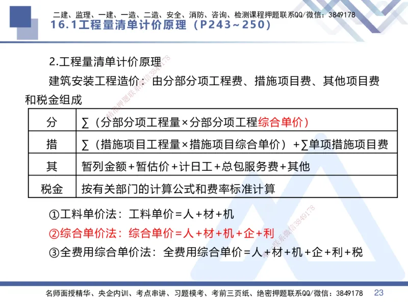 07.2025李理-核心考点速记-经济7_2026年一级建造师_2026年一建经济_2025年一建经济SVIP_02-基础精讲✿高端面授✿深度强化_29-经济《核心考点速记》李理HX_讲义