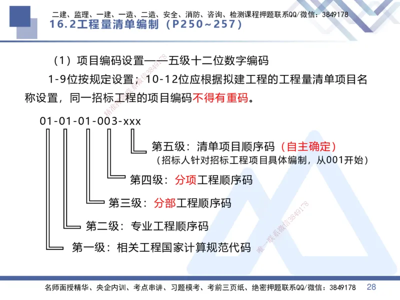 07.2025李理-核心考点速记-经济7_2026年一级建造师_2026年一建经济_2025年一建经济SVIP_02-基础精讲✿高端面授✿深度强化_29-经济《核心考点速记》李理HX_讲义