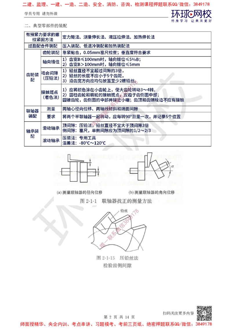 06.2025一建机电案例特训-第6讲-机械设备、工业管道及电气装置（2）_2026年一级建造师_2026年一建机电_2025年一建机电SVIP_04-冲刺串讲✿考点强化✿小灶集训_讲义