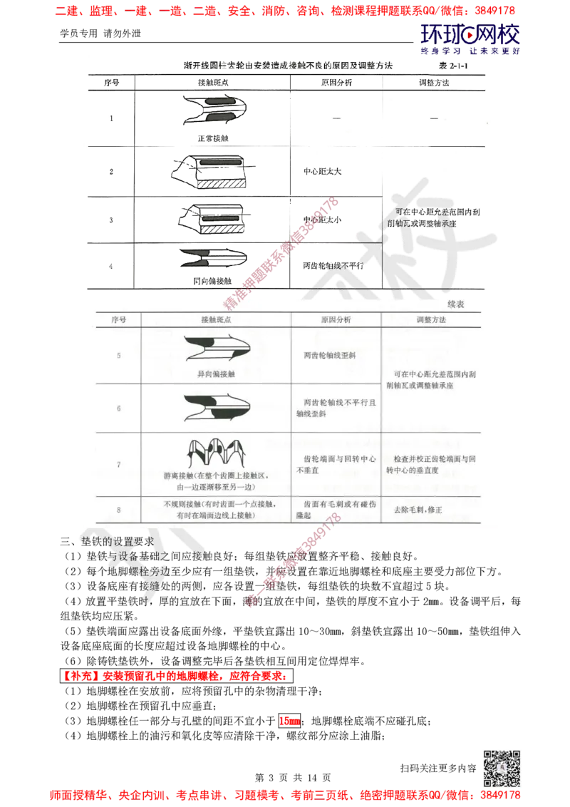 06.2025一建机电案例特训-第6讲-机械设备、工业管道及电气装置（2）_2026年一级建造师_2026年一建机电_2025年一建机电SVIP_04-冲刺串讲✿考点强化✿小灶集训_讲义