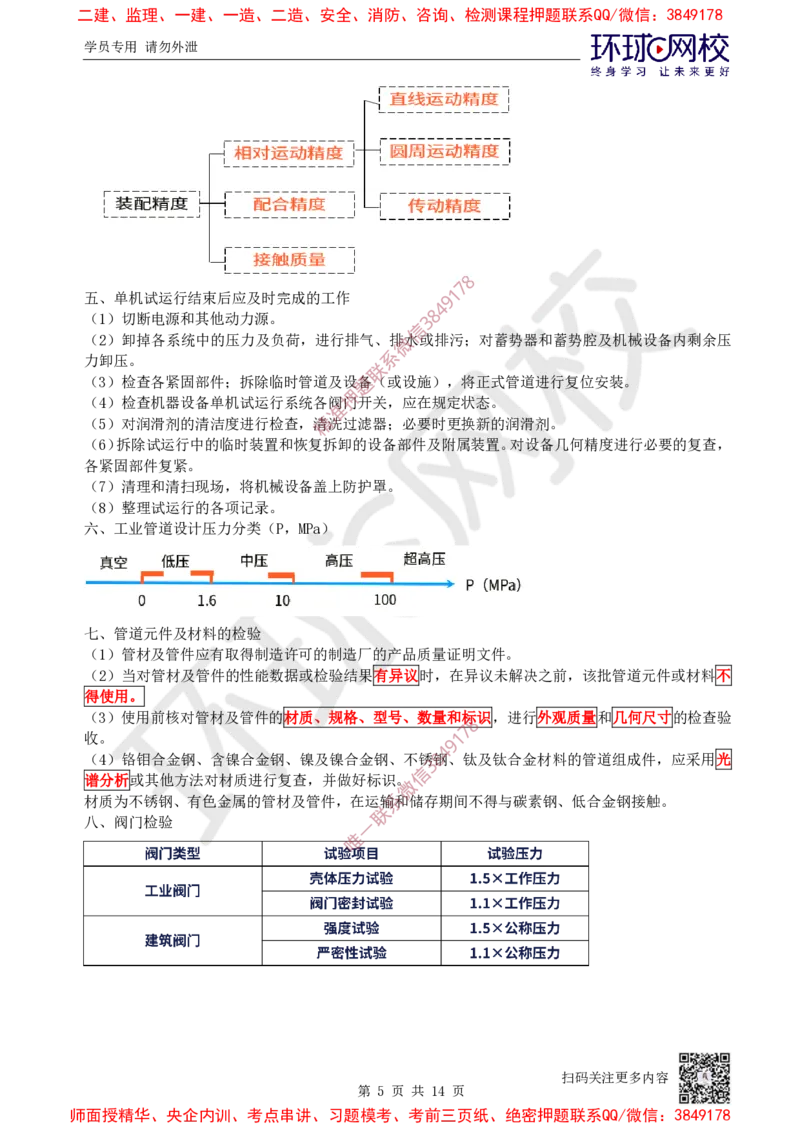 06.2025一建机电案例特训-第6讲-机械设备、工业管道及电气装置（2）_2026年一级建造师_2026年一建机电_2025年一建机电SVIP_04-冲刺串讲✿考点强化✿小灶集训_讲义