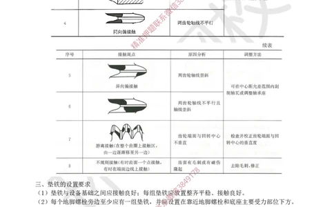 06.2025一建机电案例特训-第6讲-机械设备、工业管道及电气装置（2）_2026年一级建造师_2026年一建机电_2025年一建机电SVIP_04-冲刺串讲✿考点强化✿小灶集训_讲义