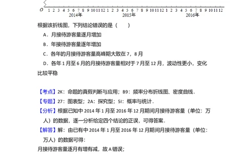 2017年高考数学试卷（文）（新课标Ⅲ）（解析卷）_历年高考真题合集_数学历年高考真题_新&middot;Word版2008-2025&middot;高考数学真题_数学（按年份分类）2008-2025_2017&middot;高考数学真题
