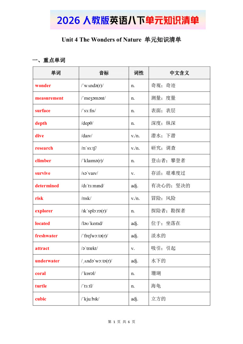 2026春人教版英语八下单元知识清单Unit4_初中英语新版_最新人教版英语八年级下册_2026春新人教版八下（更新中）_19知识清单U1-U6