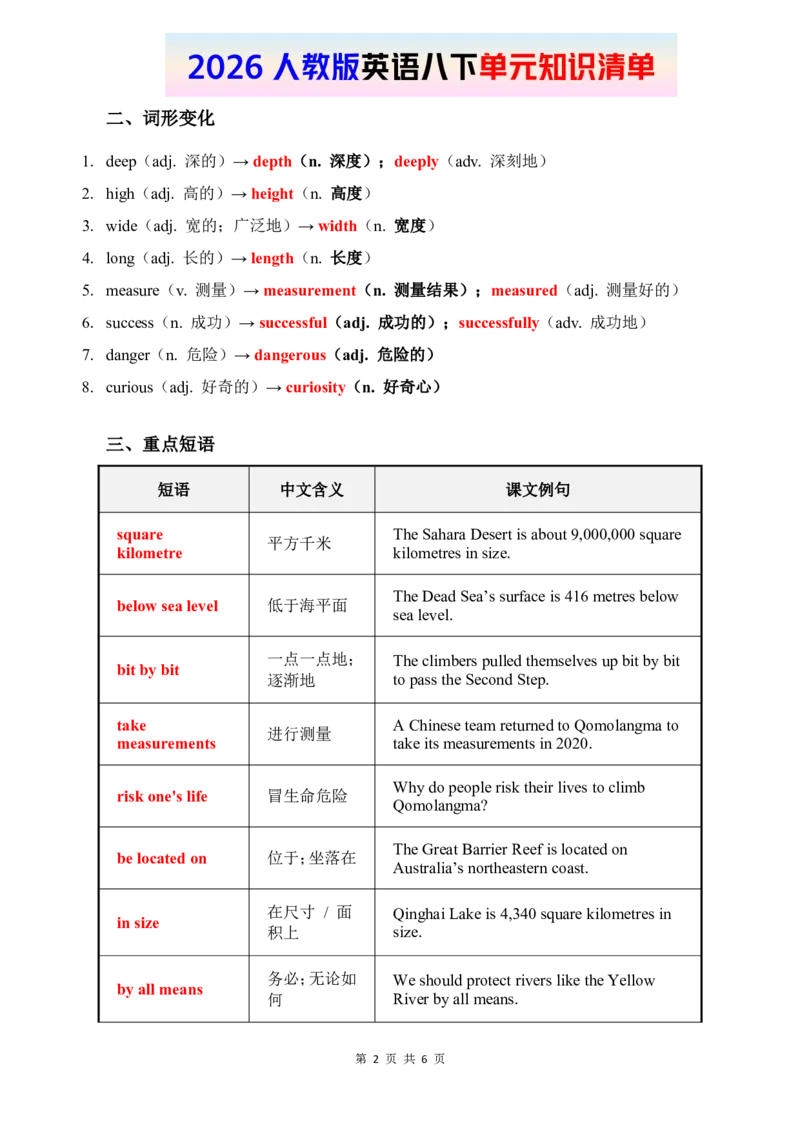 2026春人教版英语八下单元知识清单Unit4_初中英语新版_最新人教版英语八年级下册_2026春新人教版八下（更新中）_19知识清单U1-U6
