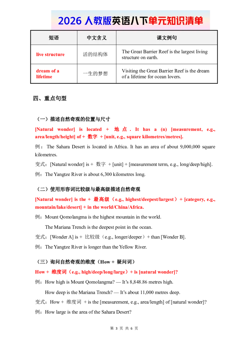 2026春人教版英语八下单元知识清单Unit4_初中英语新版_最新人教版英语八年级下册_2026春新人教版八下（更新中）_19知识清单U1-U6