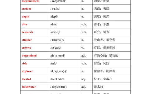 2026春人教版英语八下单元知识清单Unit4_初中英语新版_最新人教版英语八年级下册_2026春新人教版八下（更新中）_19知识清单U1-U6