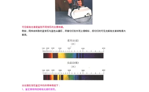 宝玉石鉴赏04仪器_X018-玉石珠宝鉴定教程最新合集_5、玉石鉴定专题全套课程_玉石电子书_宝玉石鉴赏