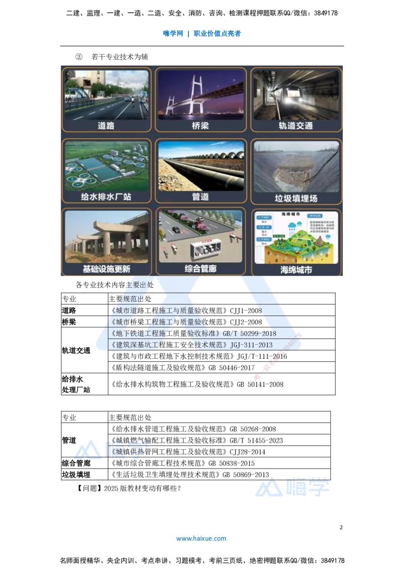 01.2025王欢-3D实景通关-（1）导学_2026年一级建造师_2026年一建市政_2025年一建市政SVIP_02-基础精讲✿高端面授✿深度强化_27-市政《实景精讲通关》王欢HX_讲义