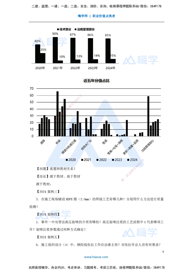 01.2025王欢-3D实景通关-（1）导学_2026年一级建造师_2026年一建市政_2025年一建市政SVIP_02-基础精讲✿高端面授✿深度强化_27-市政《实景精讲通关》王欢HX_讲义
