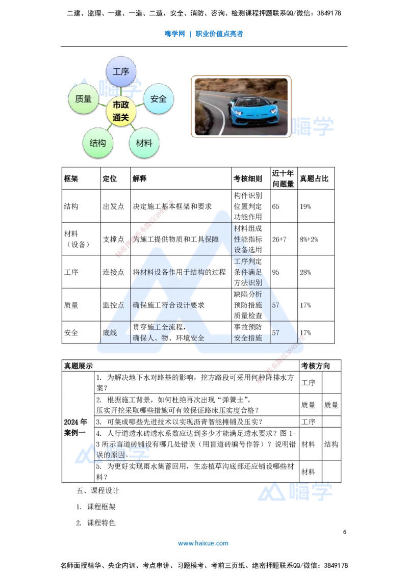 01.2025王欢-3D实景通关-（1）导学_2026年一级建造师_2026年一建市政_2025年一建市政SVIP_02-基础精讲✿高端面授✿深度强化_27-市政《实景精讲通关》王欢HX_讲义