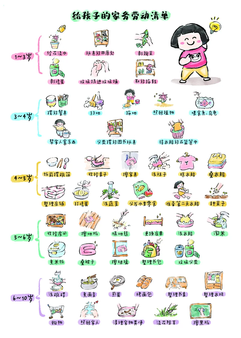 1_我的家务劳动表(1)_幼小衔接语文