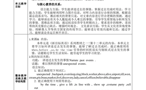 SectionB1a-1e大单元教学课时设计Unit12Lifeisfulloftheunexpected_初中英语新版_最新人教版英语九年级全册_新更新初中英语9全_01课件+教案