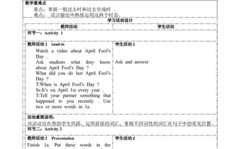SectionB1a-1e大单元教学课时设计Unit12Lifeisfulloftheunexpected_初中英语新版_最新人教版英语九年级全册_新更新初中英语9全_01课件+教案