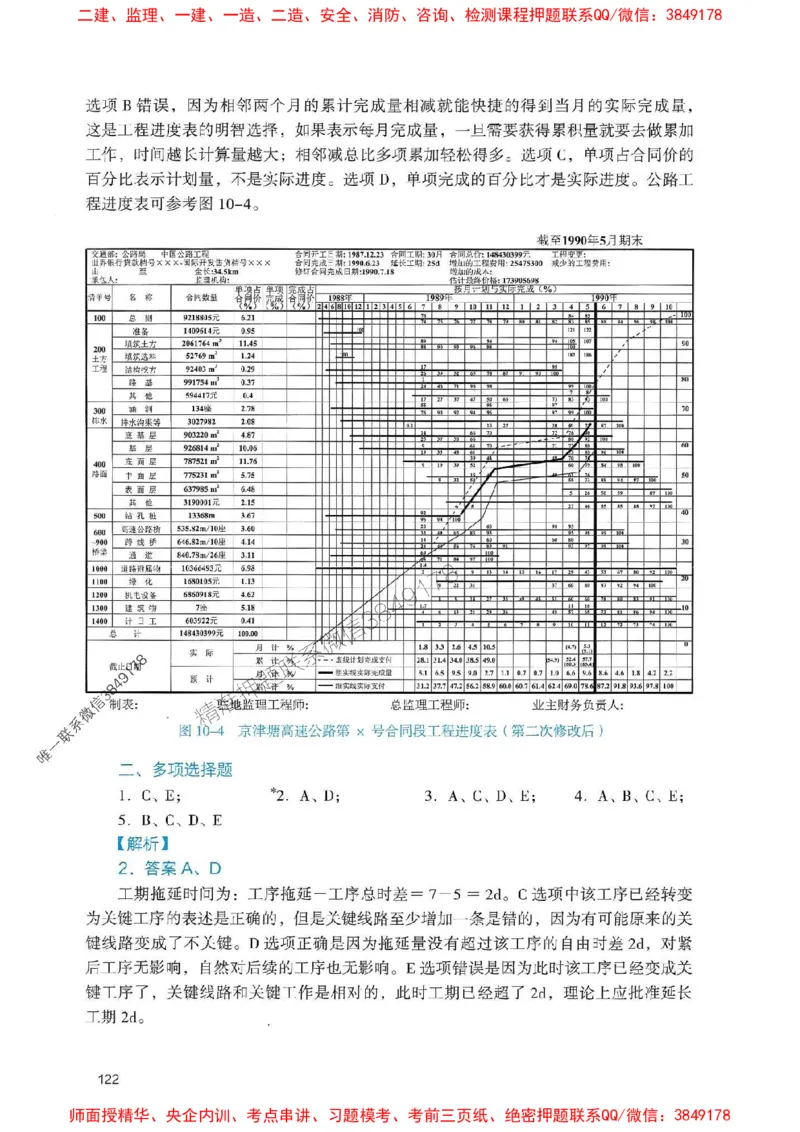2025一建公路-官方复习题册推荐_2026年一级建造师_2026年一建公路_2025年一建公路SVIP_01-精华文档✿电子教材✿历年真题_26-公路《官方-章节习题册》JGS推荐