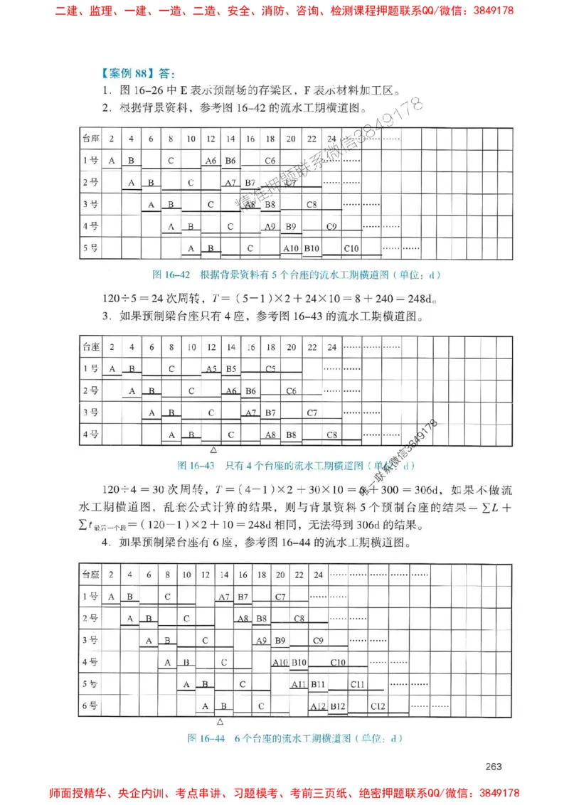 2025一建公路-官方复习题册推荐_2026年一级建造师_2026年一建公路_2025年一建公路SVIP_01-精华文档✿电子教材✿历年真题_26-公路《官方-章节习题册》JGS推荐
