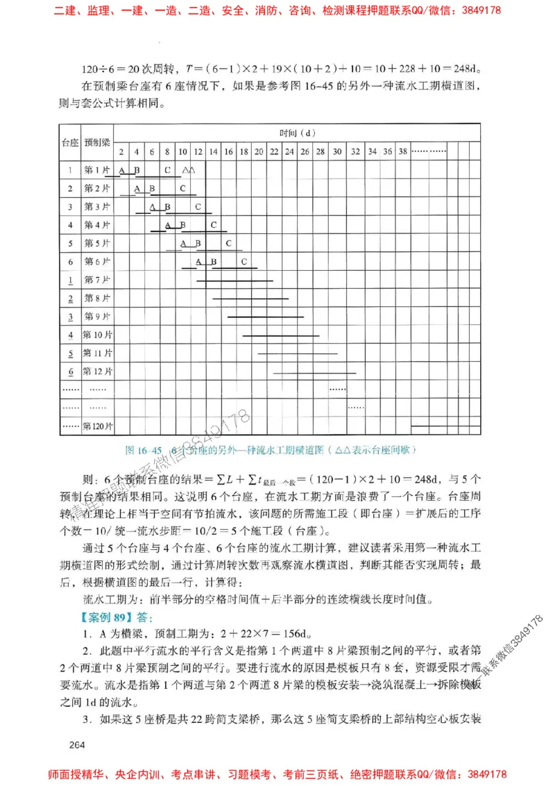 2025一建公路-官方复习题册推荐_2026年一级建造师_2026年一建公路_2025年一建公路SVIP_01-精华文档✿电子教材✿历年真题_26-公路《官方-章节习题册》JGS推荐