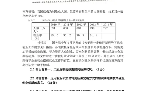 2015年高考政治试卷（浙江）（6月）（空白卷）_政治历年高考真题_新&middot;Word版2008-2025&middot;高考政治真题_政治（按年份分类）2008-2025_2015&middot;政治高考真题