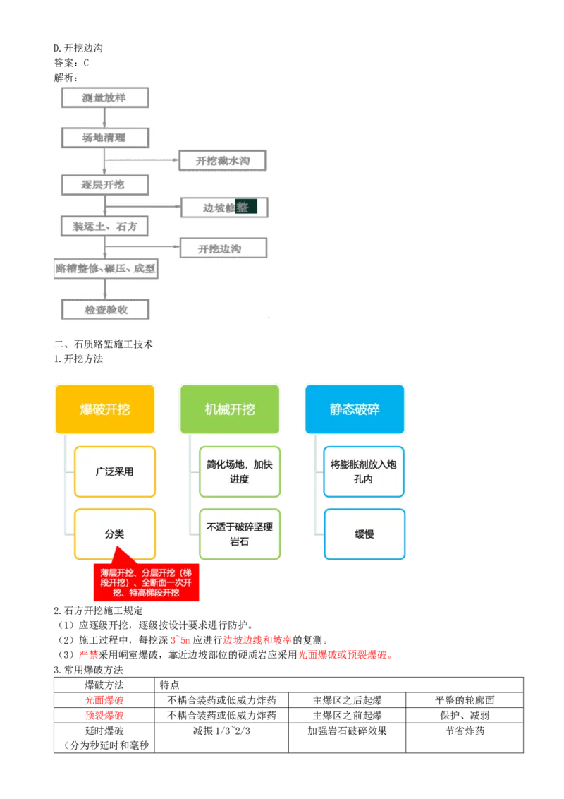 01.01-第1章-路基工程（一）_2026二建全科_2026二级建造师（持续更新）看这里_2026二建公路SVIP_04-冲刺串讲✿考点强化✿小灶集训_08-2026年二建公路-天一网校-冲刺串讲班-刘洋