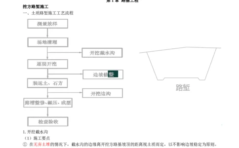 01.01-第1章-路基工程（一）_2026二建全科_2026二级建造师（持续更新）看这里_2026二建公路SVIP_04-冲刺串讲✿考点强化✿小灶集训_08-2026年二建公路-天一网校-冲刺串讲班-刘洋
